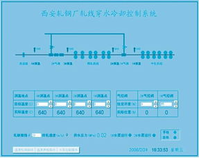 穿水冷卻基礎(chǔ)知識(shí)